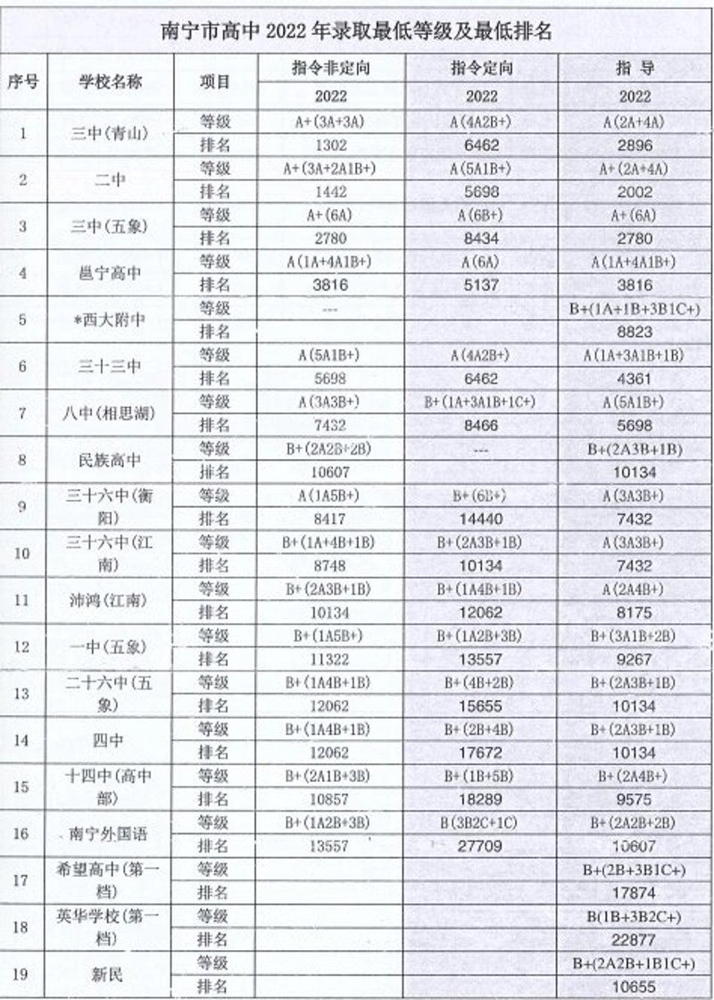 在探讨“高中教育是否属于基础教育”的问题时，我们或许会发现这是一个复杂而又有趣的话题。那么，让我们一起走进这个谜题，揭开它背后的面纱。